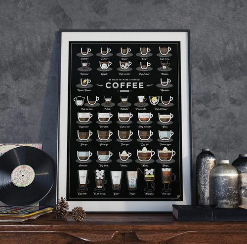 38 WAYS TO MAKE PERFECT COFFEE POSTER - 2ND EDITION // COFA2